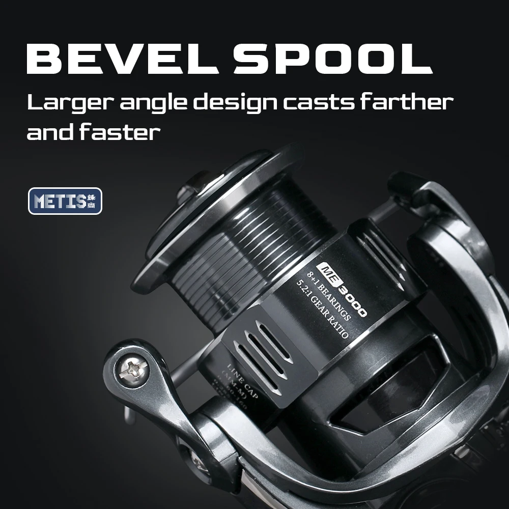 รอกตกปลาแบบสปินนิ่ง TSURINOYA  - Kastking Reel Zephyr บทวิจารณ์และราคา