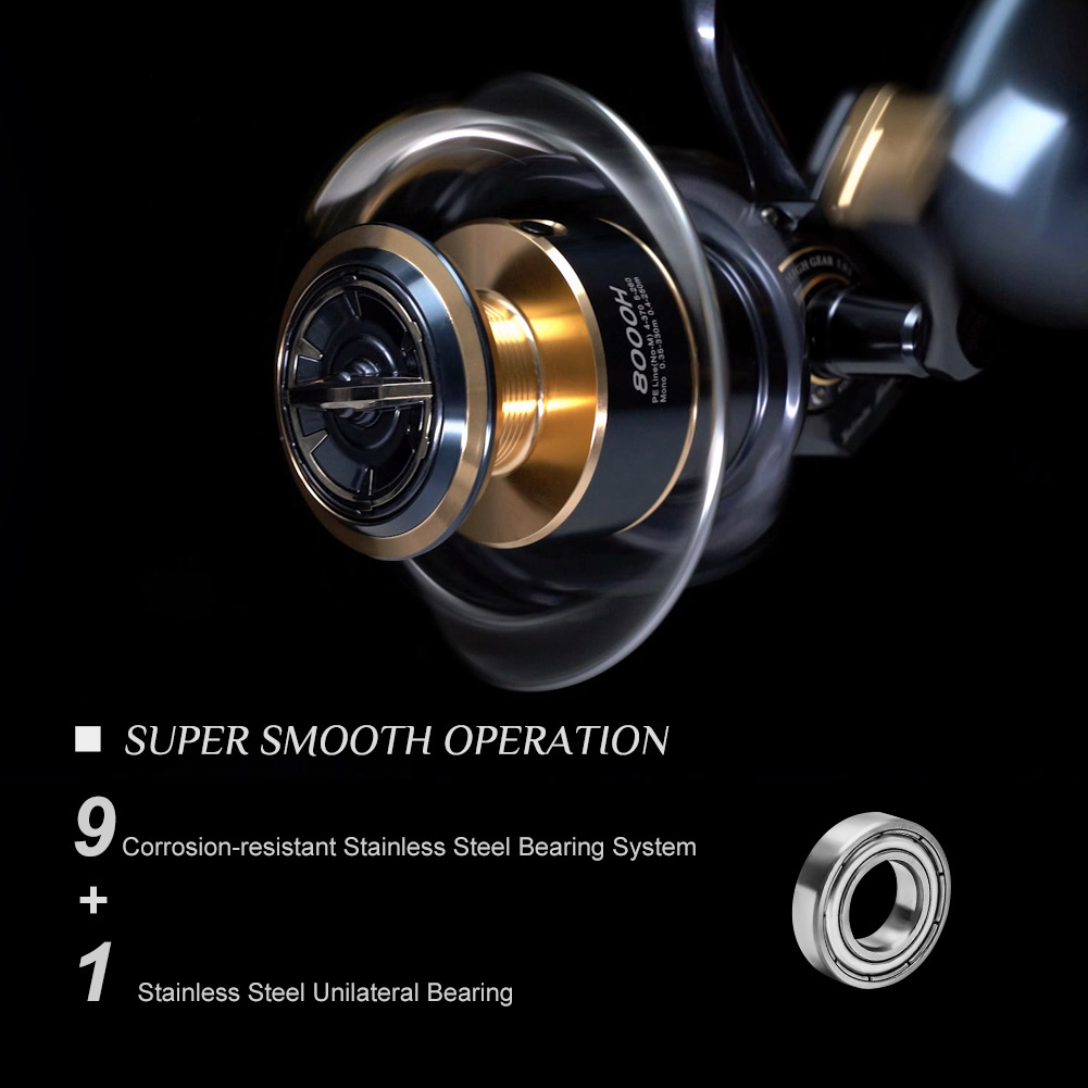รอกตกปลา Noeby Infinite Power  - Daiwa Reel Bg บทวิจารณ์และราคา