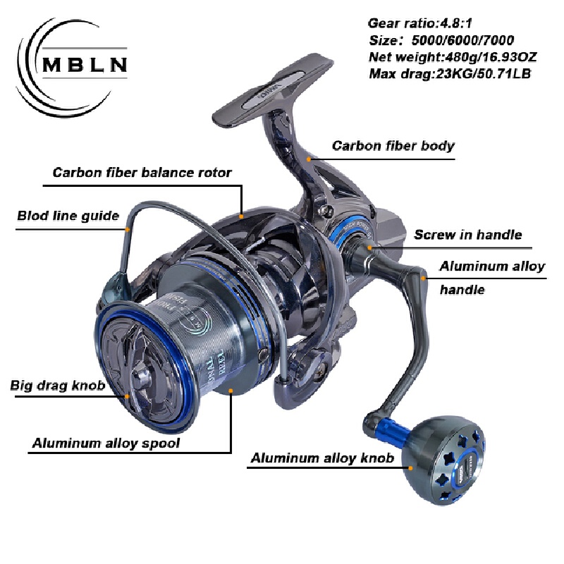 รอกตกปลาแบบสปินนิ่ง Hot MBLN M - Abu Garcia Reel Revo บทวิจารณ์และราคา